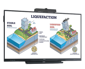 Sharp AQUOS 75" 4K UHD Interactive Display Board